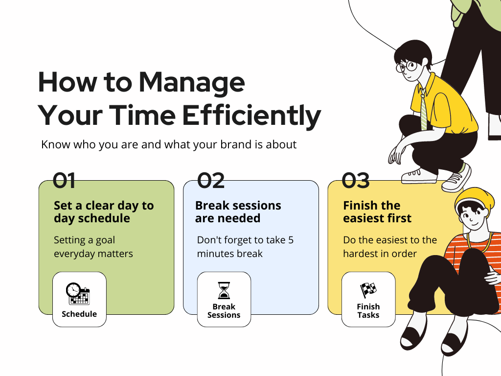Time managmnet to increase productivity in a business