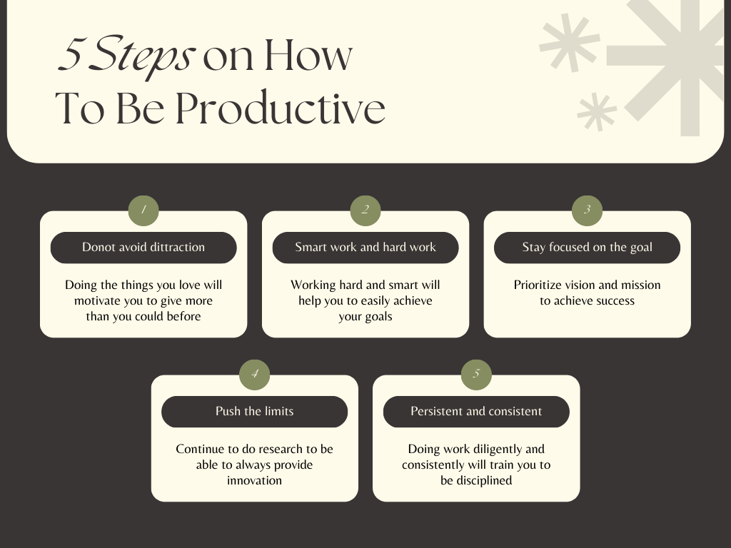 5 steps to improve productivity 