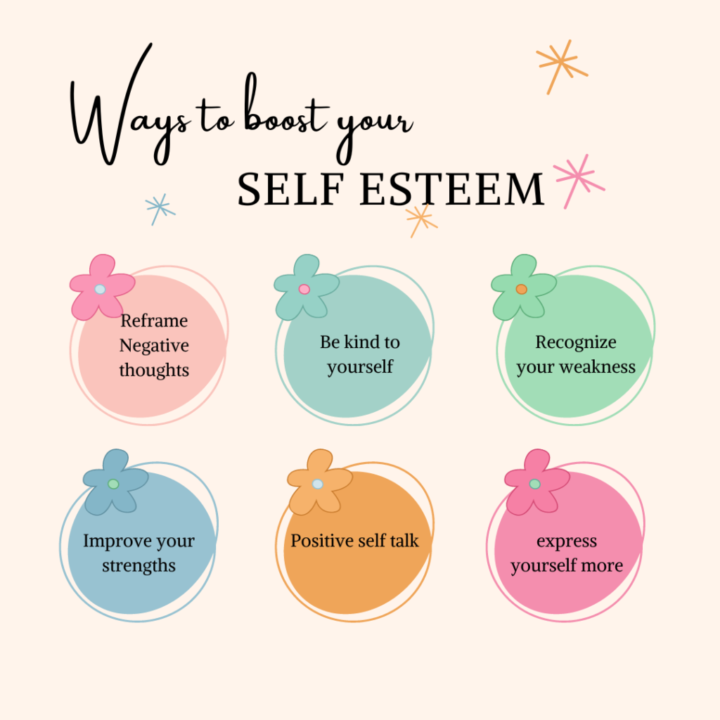 How to improve self esteem.