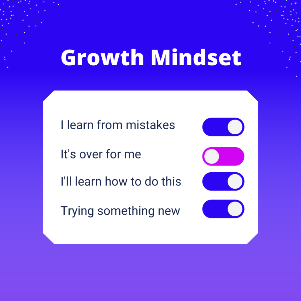 Characteristics of growth mindset