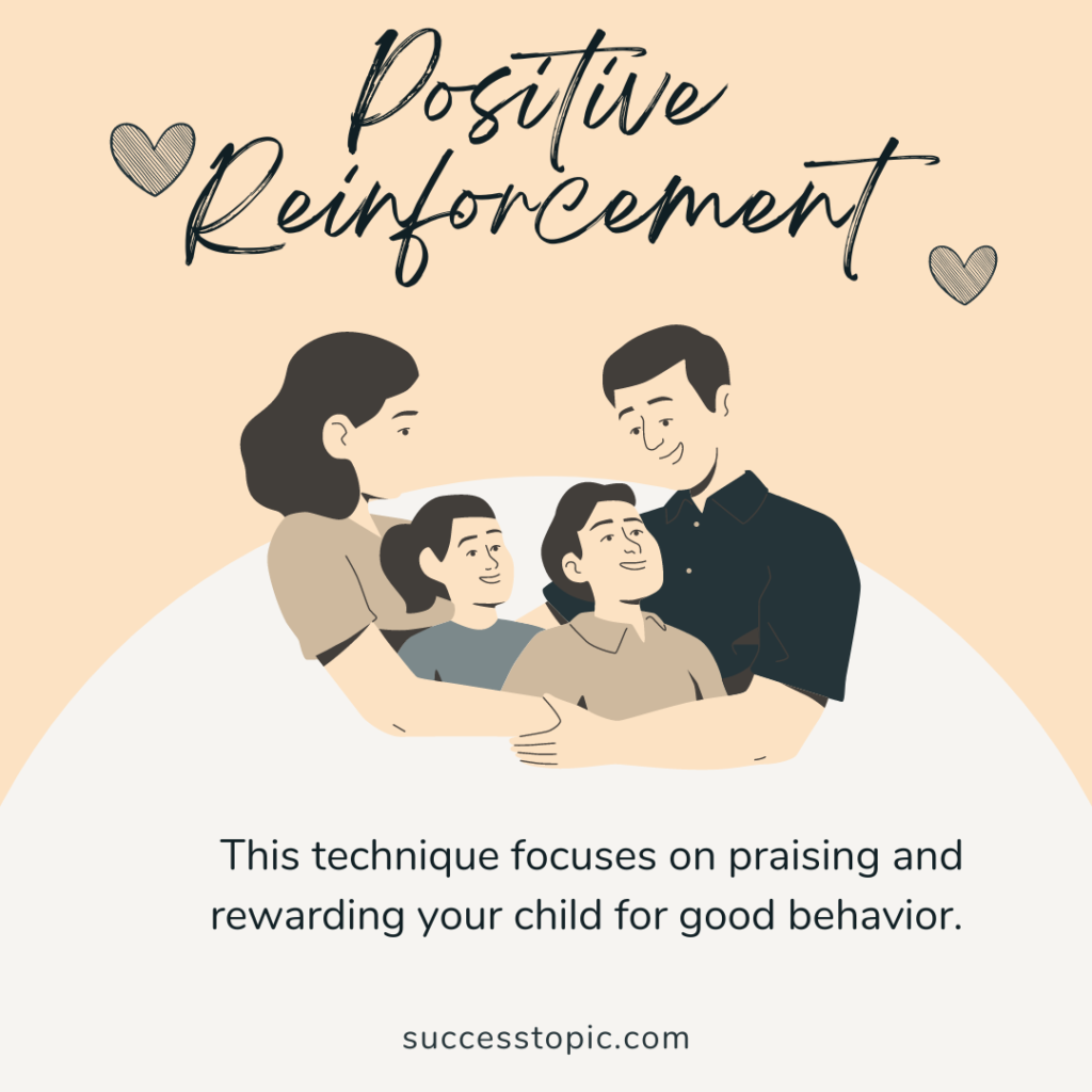 Positive reinforcement