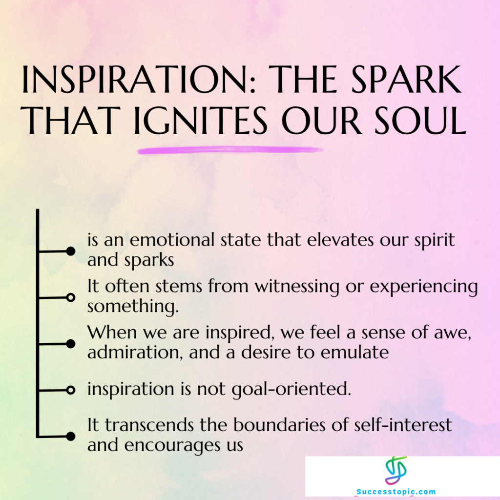 What is the Role of Inspiration?