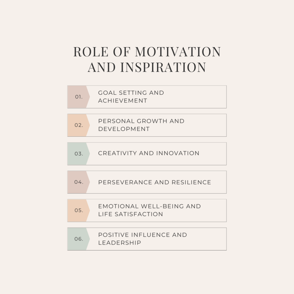 Role of Motivation and Inspiration