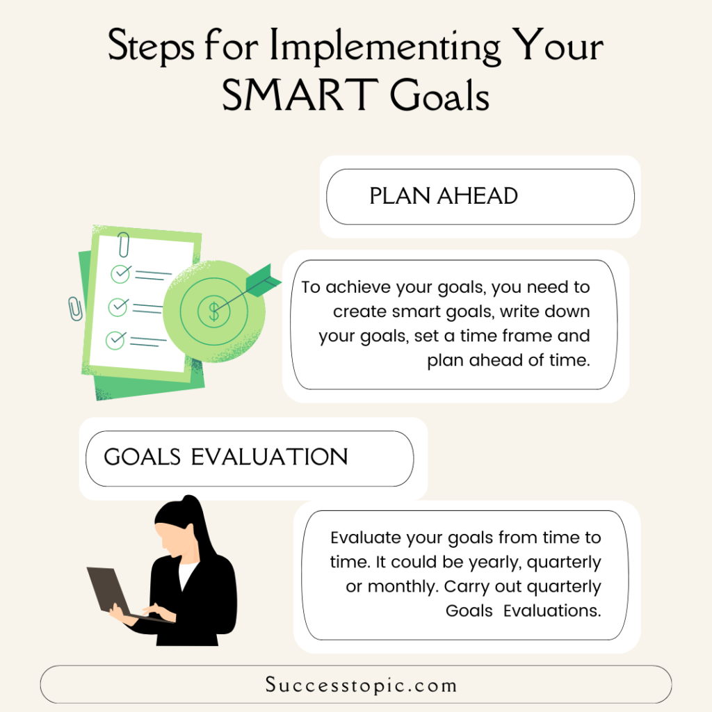 How to Implementing SMART Goals
