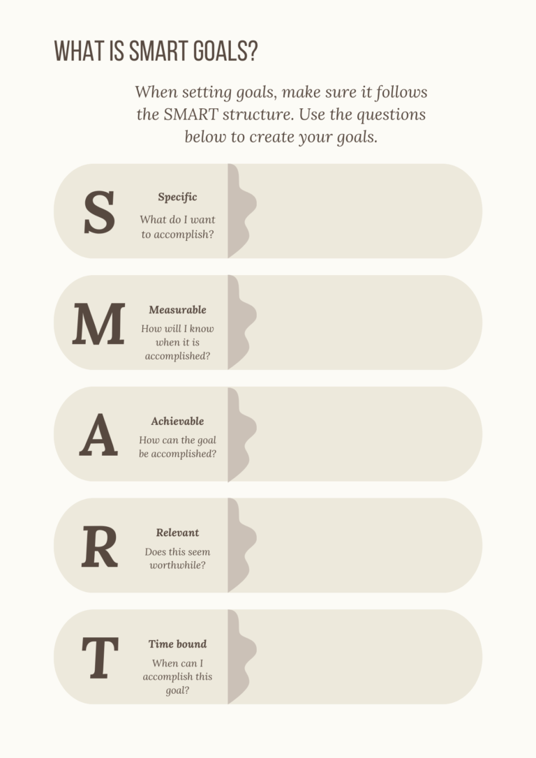 “Achieving Success: How to Set and Implement SMART Goals in Your Life ...