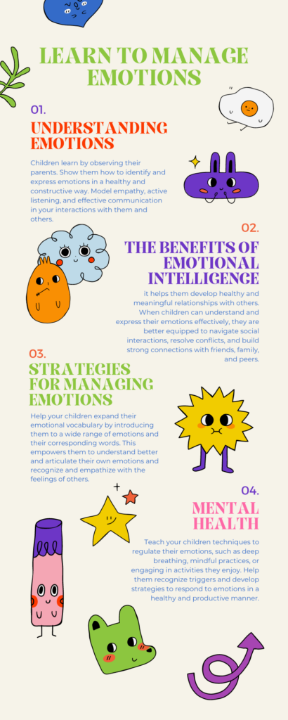 Emotional intelligence for kids 
