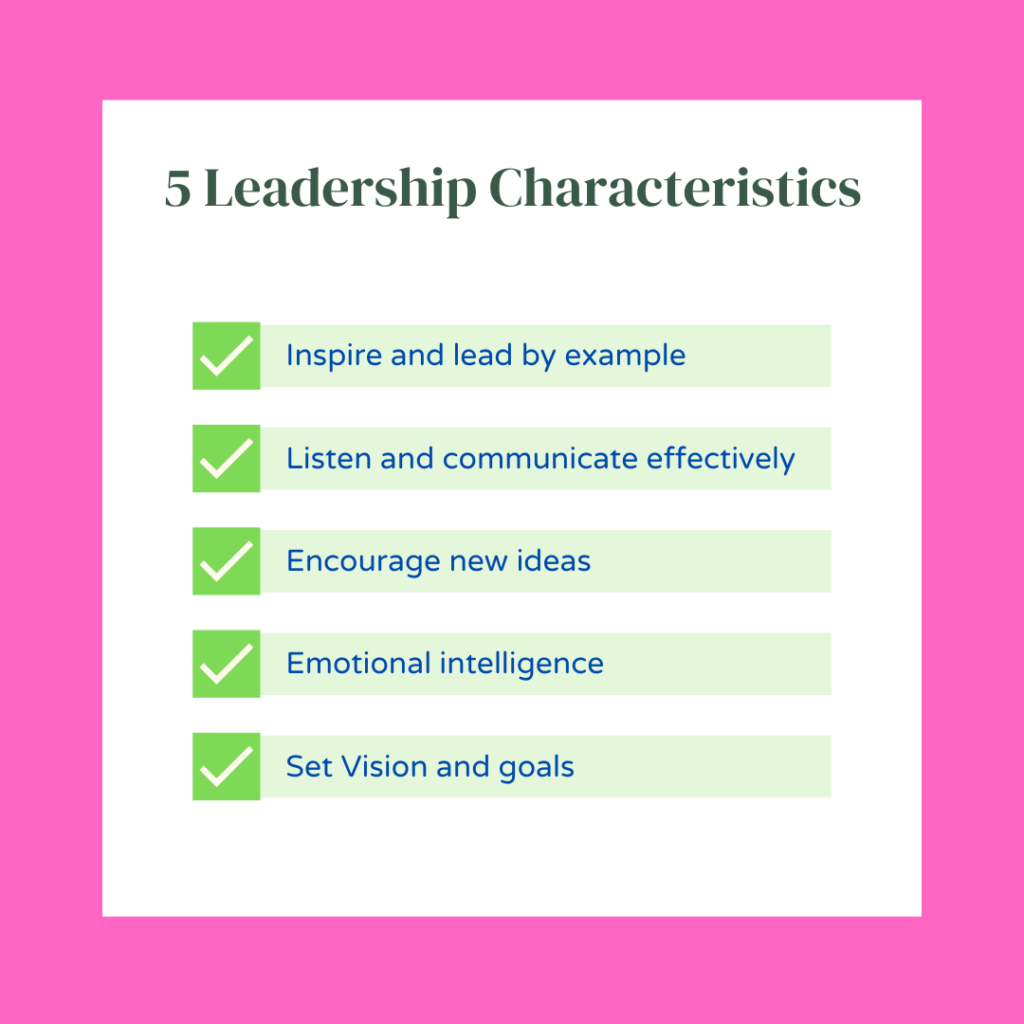 Leadership characteristics 