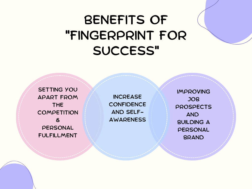 BENEFITS OF "FINGERPRINT FOR SUCCESS"