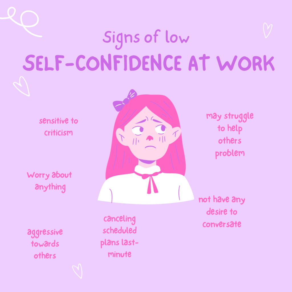 signs of low confidence at work 