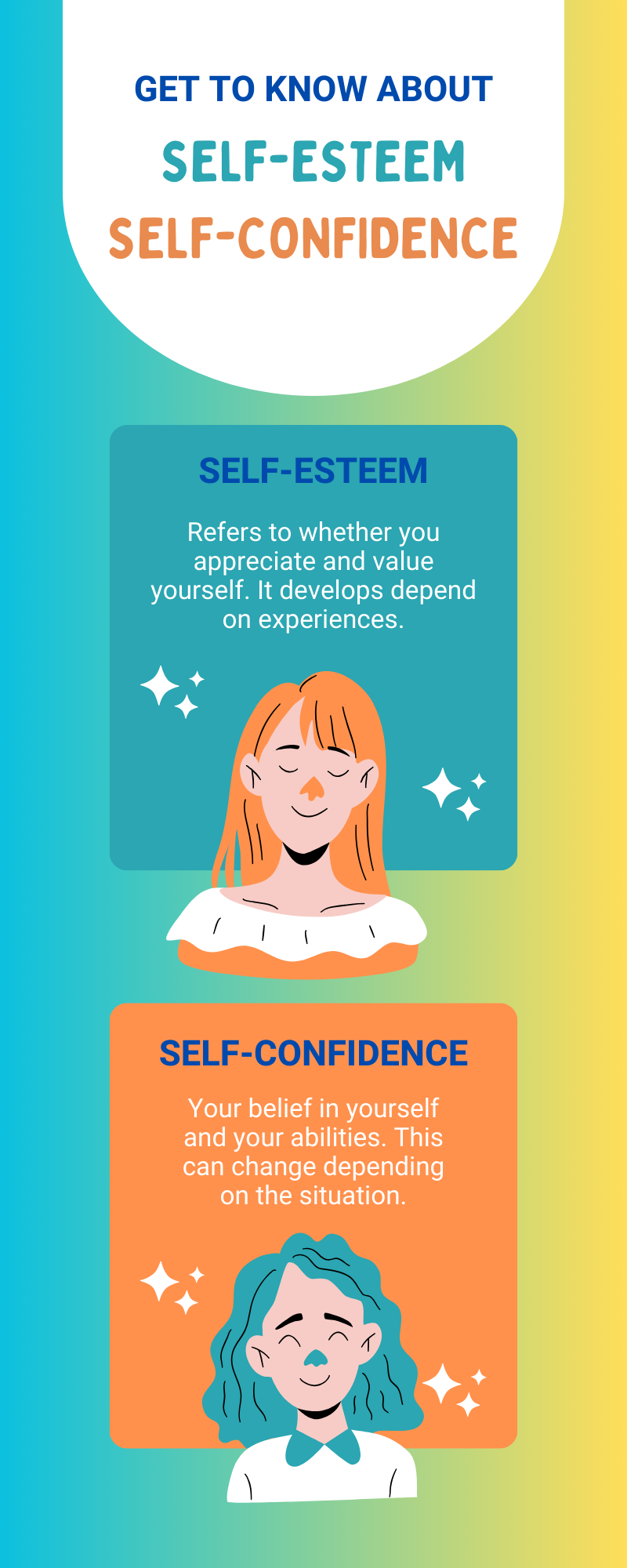 Understand the Nature of Self-Esteem